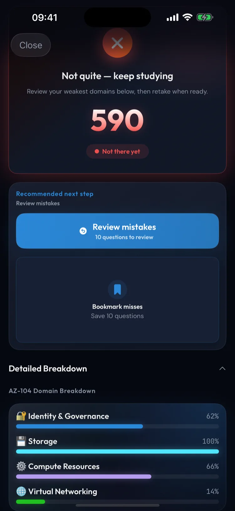 Exam simulator results with domain breakdown